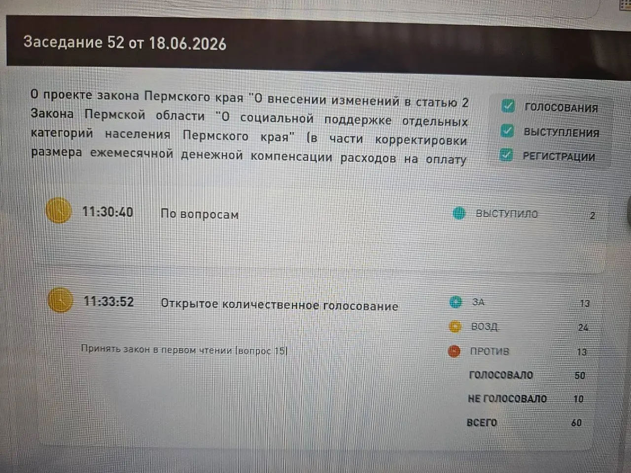 В региональном парламенте отклонили предложение проиндексировать выплату ветеранам и пенсионерам с 417 до 1 000 рублей на фоне резкого роста коммунальных тарифов.