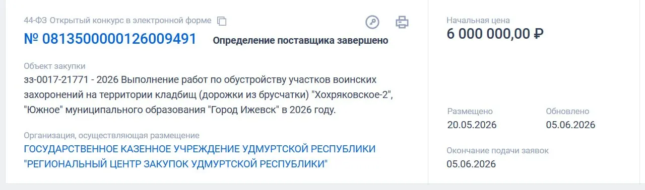 На двух участках воинских захоронений в Ижевске планируют проложить дорожки из брусчатки в 2026 году. В документах указаны противоречивые суммы — почти 68,64 млн и максимум контракта 6 млн; на торги подана одна заявка.