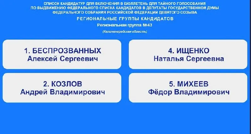 Алексей Беспрозванных возглавил региональный список «Единой России». В нём — участник СВО Андрей Козлов, олимпийская чемпионка Наталья Ищенко и ещё несколько известных фигур; в списке отсутствует кандидат под номером «3».