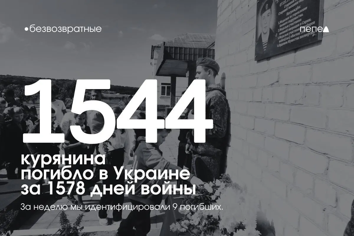 Ещё как минимум 27 человек числятся пропавшими без вести. В списке погибших появилось девять новых фамилий из Курской области.
