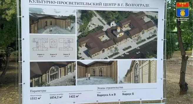 Вокруг храма в Комсомольском саду планируют воскресную школу, просветительские и общественные центры; горожане заявляют, что решение принято без обсуждения, а парк снова готовят к стройке.