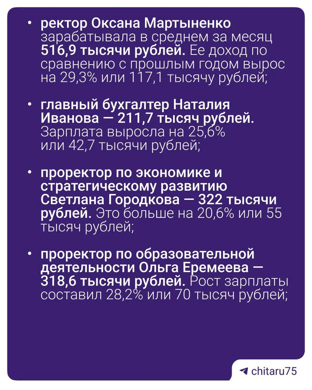 Доходы руководства ЗабГУ выросли, у ректора Оксаны Мартыненко официальный месячный доход превысил полмиллиона. По вузу проходят проверки: следователи изымали документы, проводились обыски, возбуждено уголовное дело в отношении ряда сотрудников.