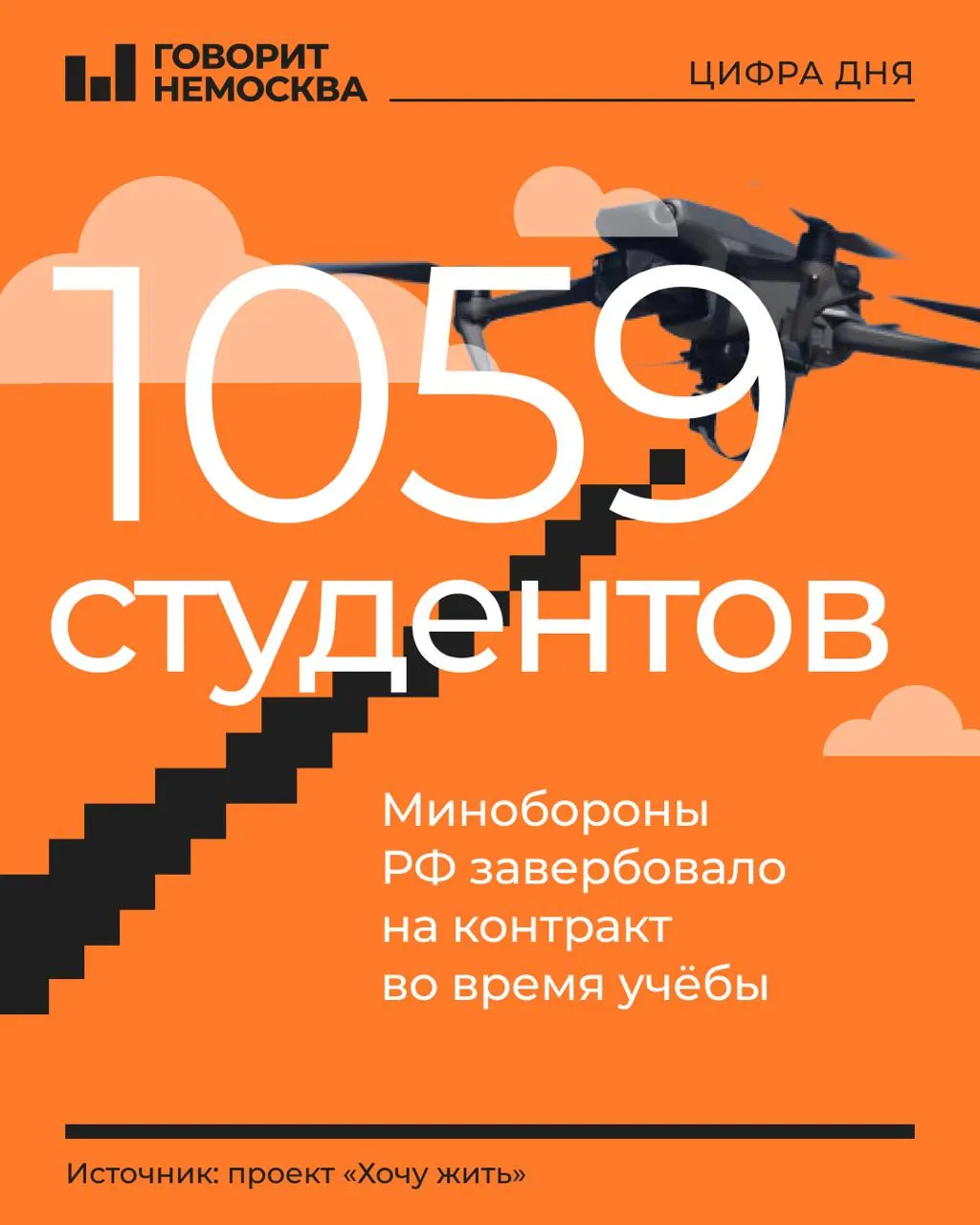 В опубликованном списке — в основном первокурсники и второкурсники: 80% — юноши 18–21 года. По студенческим данным, не менее 269 вузов и колледжей привлекали студентов к заключению контрактов на службу в подразделениях, связанных с БПЛА; среди завербованных — пять девушек из техникума в Кузоватово.