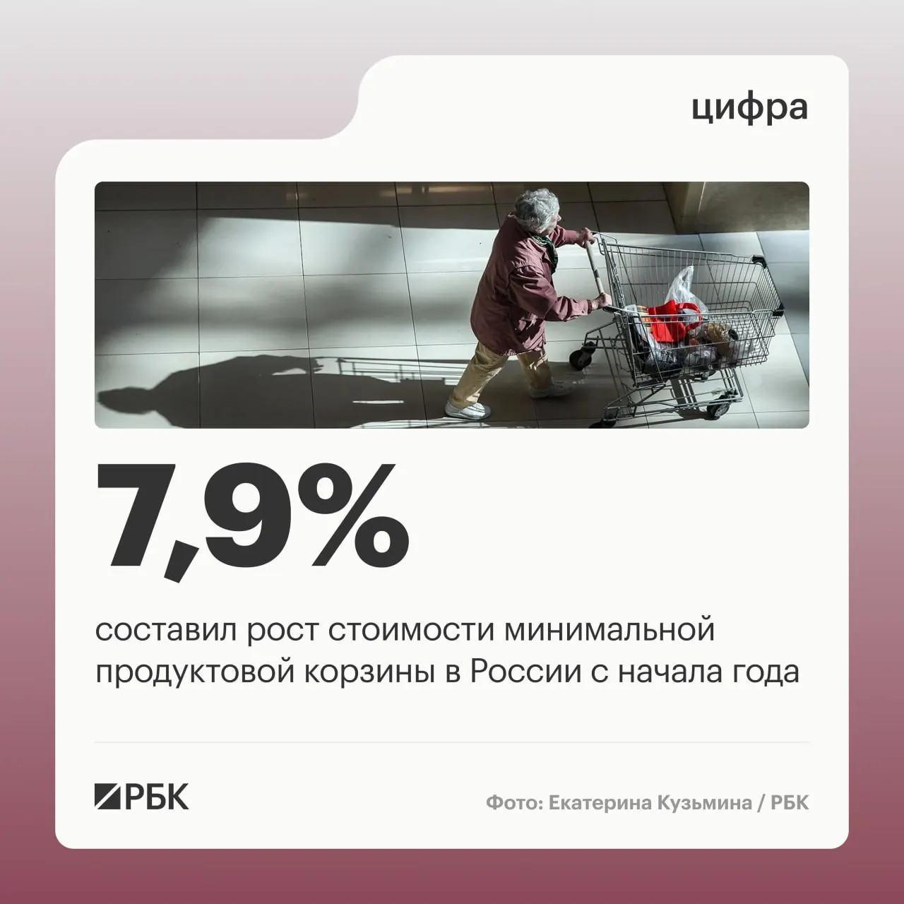 Ассоциация «Руспродсоюз» сообщает, что с начала 2026 года минимальная продуктовая корзина подорожала до 8 107,15 руб. в месяц на человека; в расчете — 33 наименования, наибольшая стоимость — на Чукотке.