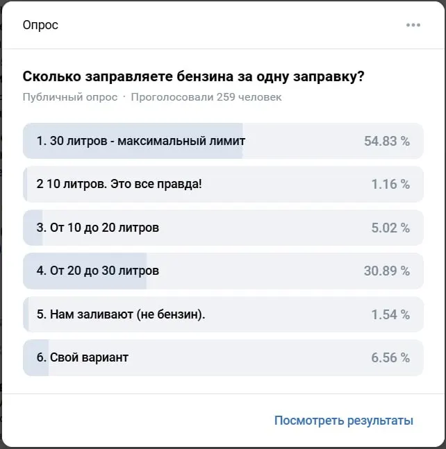 Местный опрос показывает, что большинство водителей заправляют 20–30 литров, что ставит под сомнение утверждение чиновников о массовых заправках по 10 литров.