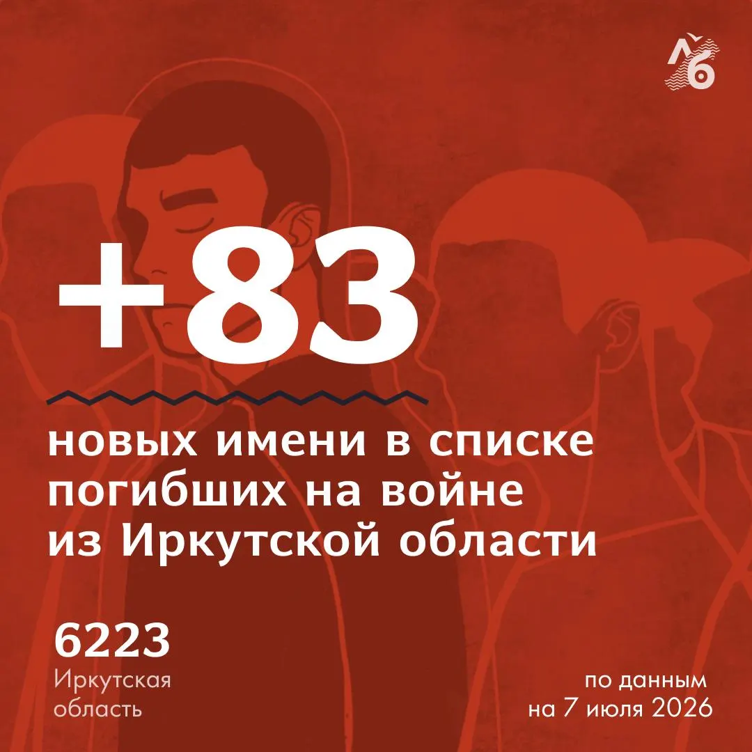Волонтеры проверили кладбища региона и составили список из 83 фамилий военных, чьи некрологи отсутствуют в открытых источниках. Ниже — список по районам.