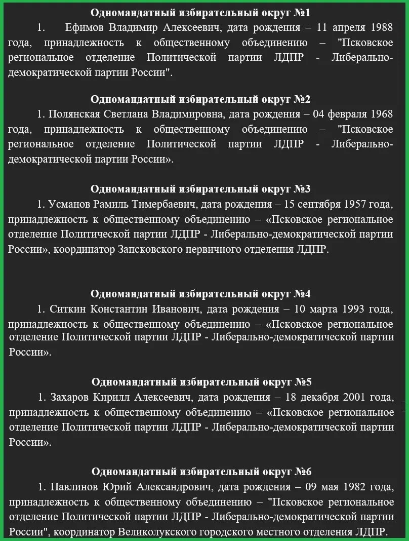 Избирком зарегистрировал единый список ЛДПР: в нём — региональный координатор Антон Минаков и двое депутатов Госдумы, не связанных с Псковской областью. Ранее списки представили ЕР, КПРФ и «Яблоко».