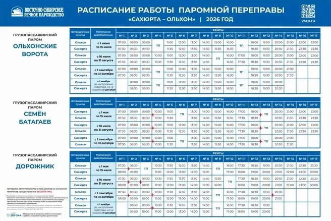 После поломки парома и задержки с оплатой перевозок на маршрут вернулся теплоход «Семен Батагаев». Сейчас рейсы выполняют три судна.