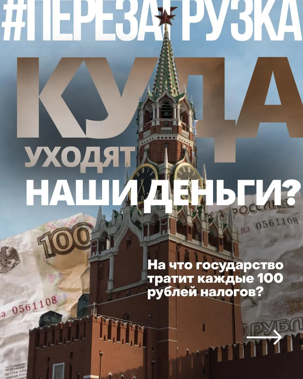 Из каждых 100 рублей бюджета больше всего направляют на армию, силовиков и безопасность; на здравоохранение и образование приходится по 4 рубля. Это отражается на школах, больницах и инфраструктуре.