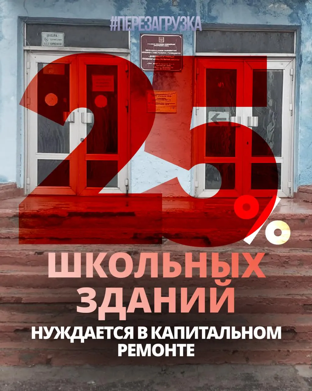 К концу 2025 года 486 зданий государственных школ признаны аварийными — почти 70% из них в сельской местности; при этом значительные средства идут на военные нужды вместо вложений в образование.