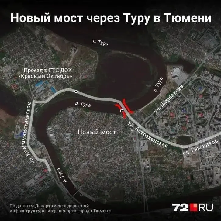 Проект моста между Зарекой и ДОК не успели подготовить в 2025 году: подрядчик сорвал сроки. На разработку документации выделено 117,5 млн рублей, строительство ожидают в 2027–2030 гг.