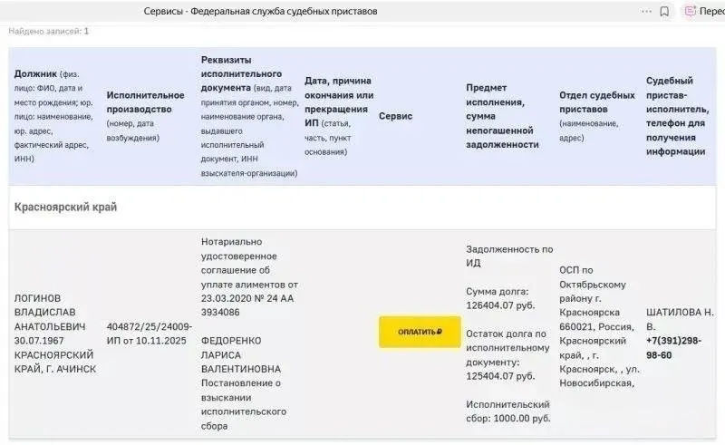 Бывший мэр, имеющий троих детей (двое — несовершеннолетние), задолжал по алиментам. Суд рассматривает взыскание: арестовали земельный участок и изъяли крупные суммы наличных.