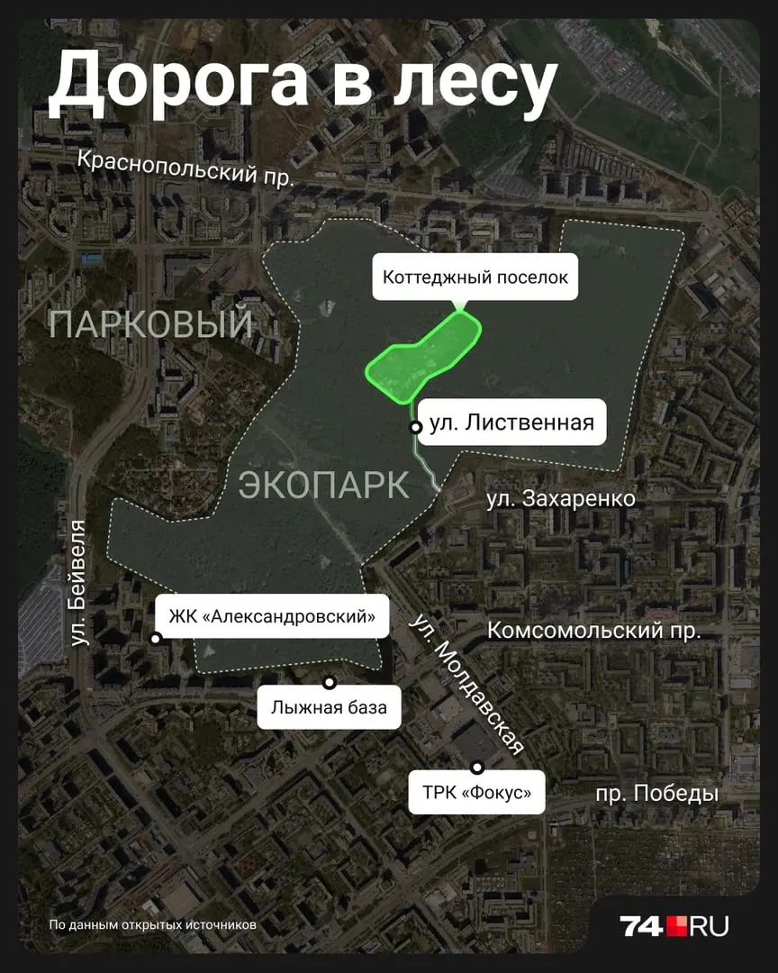 Собственники домов на улице Лиственная обратились к властям с просьбой включить дорогу в будущий проект благоустройства; это вызвало недовольство жителей, которые охраняют лес и боятся его застройки.