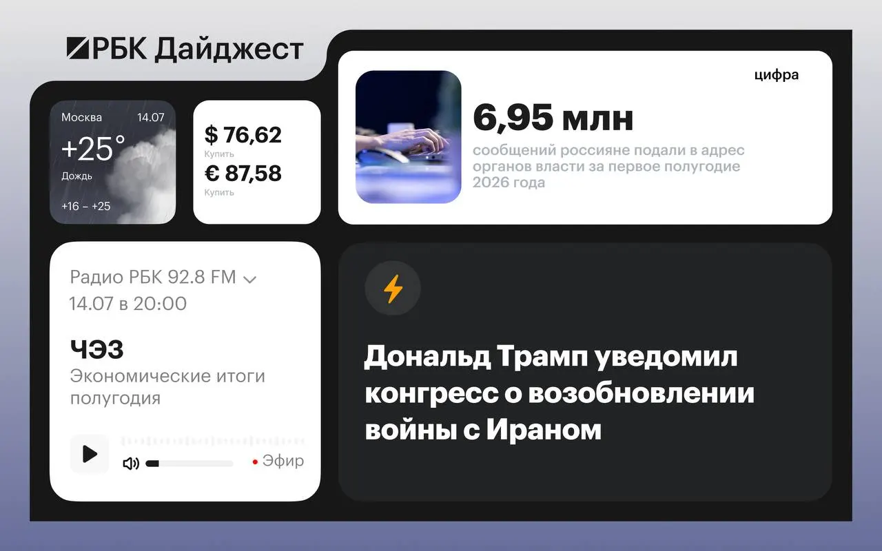 Краткая сводка основных событий дня: уведомление США об отношении с Ираном, заявления европейских лидеров, формирование антибаллистической коалиции и новые санкции против российских проектов.