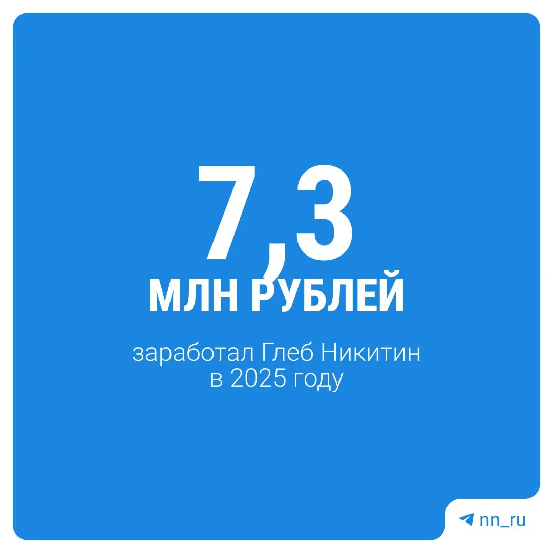 По декларации за 2025 год губернатор задекларировал доход в 7,3 млн руб., четыре банковских счёта с остатком около 585 тыс. руб., земельный участок и дом в Тверской области, московскую квартиру и автопарк с ретро‑«Волгой» и мотоциклом.