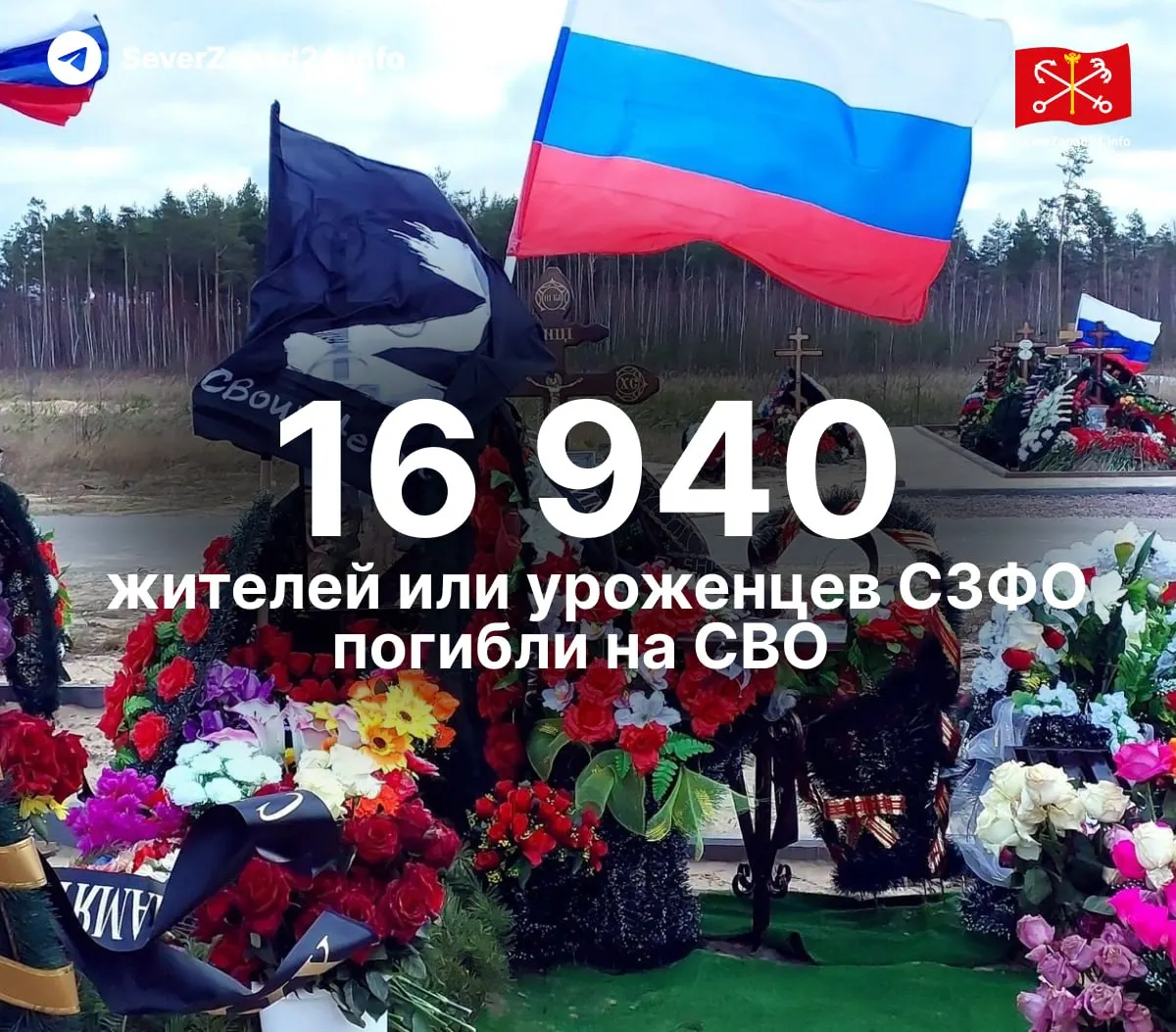 Независимая сводка по потерям из Северо‑Западного федерального округа: учтено не менее 16 940 погибших. Данные собраны из открытых источников и не включают пропавших без вести и неопознанных; обновления будут выходить еженедельно.