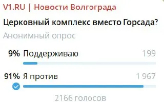 По итогам опроса подавляющее большинство высказалось против строительства церковного комплекса в городском саду. В комментариях — резкие оценки и разделение мнений: одни опасаются утраты зелёных зон, другие видят в проекте шанс на обновление.