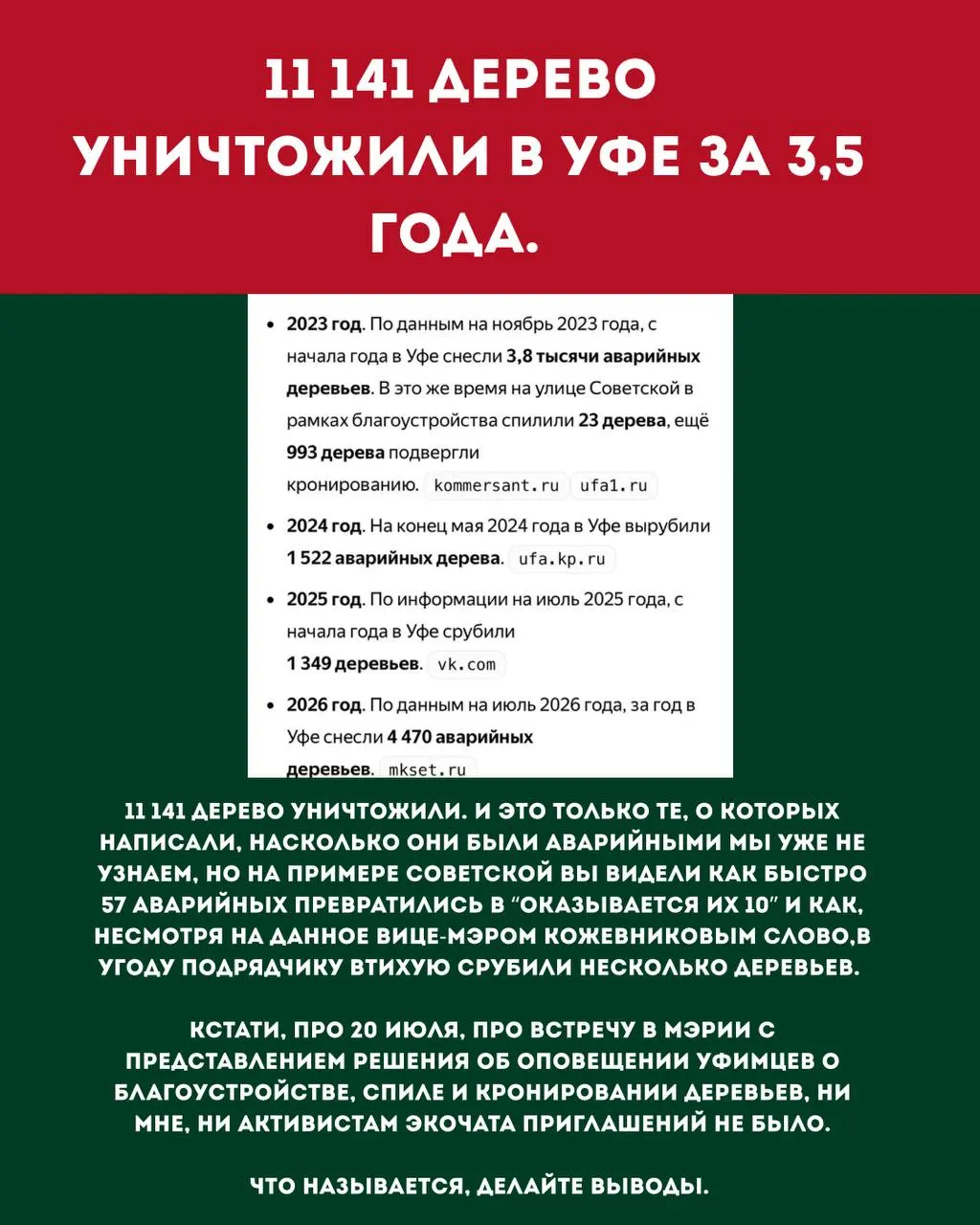 В городе зафиксировали более 11 тысяч удалённых деревьев. Жители и эко-активисты не получили приглашений на мэрское обсуждение работ по благоустройству и спилу, при этом часть спилов проходила без прозрачного обоснования.