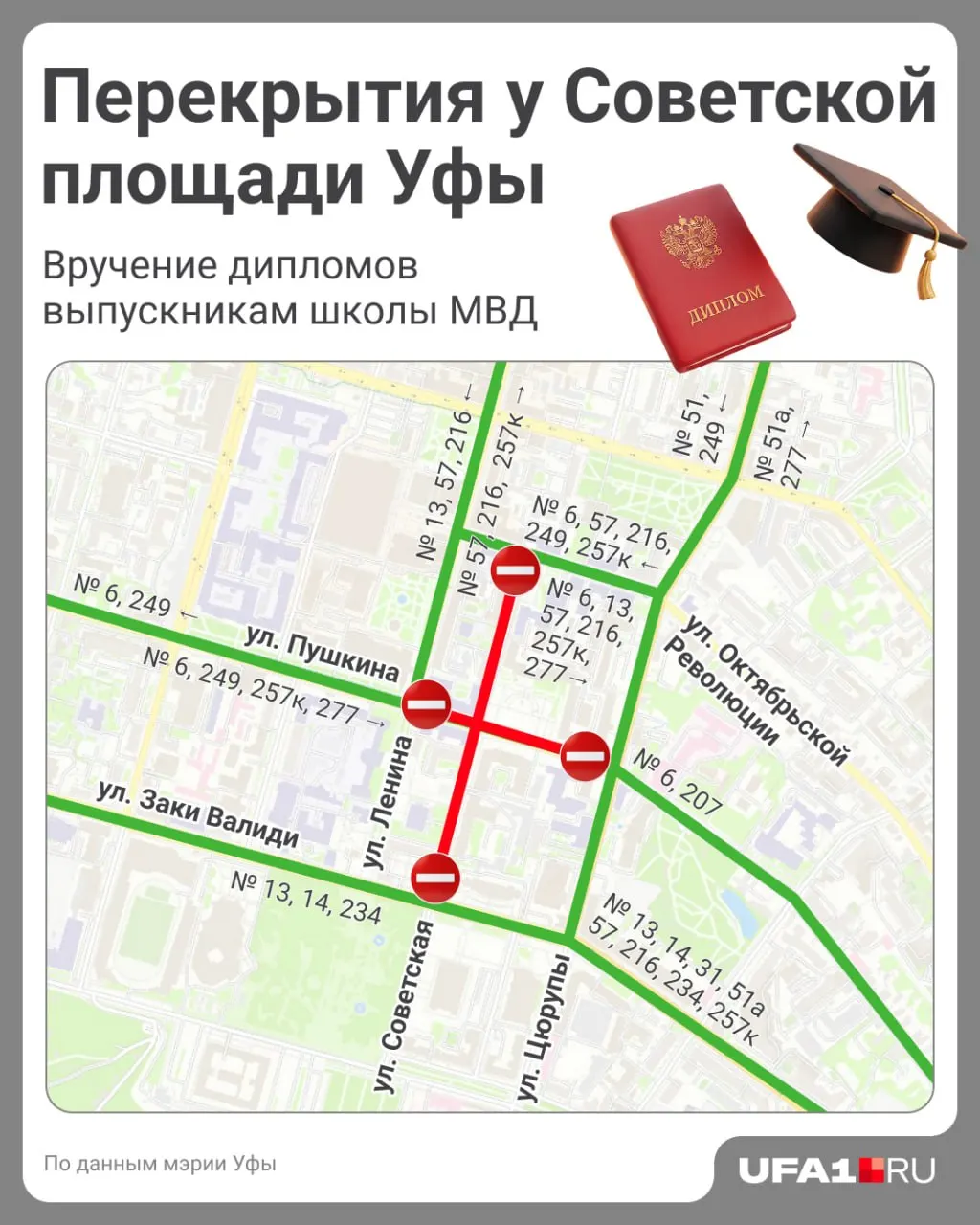 30 июля и 1 августа на участках у Советской площади временно ограничат движение в связи с подготовкой и проведением церемонии вручения дипломов выпускникам юридического института МВД.