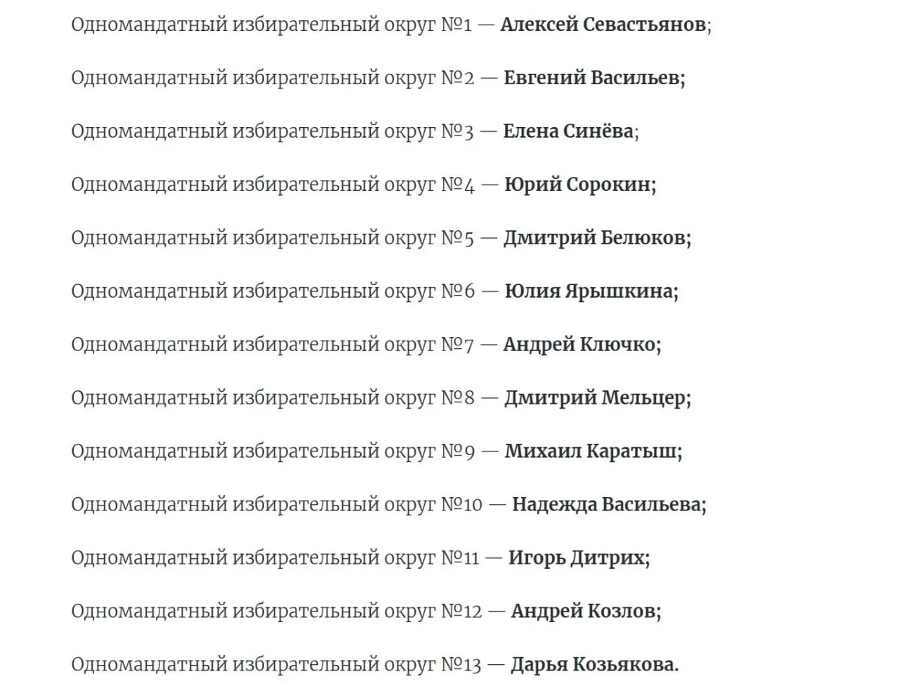 Партия представила общерегиональную часть списка во главе с губернатором и несколькими региональными руководителями; по одномандатным округам выдвинулись семь действующих депутатов. Ранее свои кандидаты заявила КПРФ.