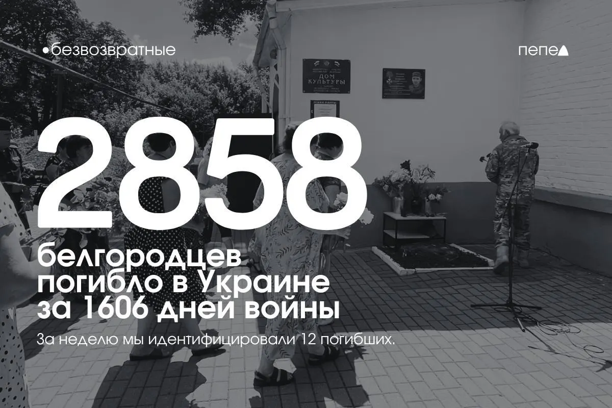 По имеющимся данным, за 1606 дней конфликта в Украине погибли как минимум 2 858 жителей Белгородской области; ещё минимум 152 человека числятся пропавшими без вести. За прошедшую неделю в учёт добавлены 12 новых имён.