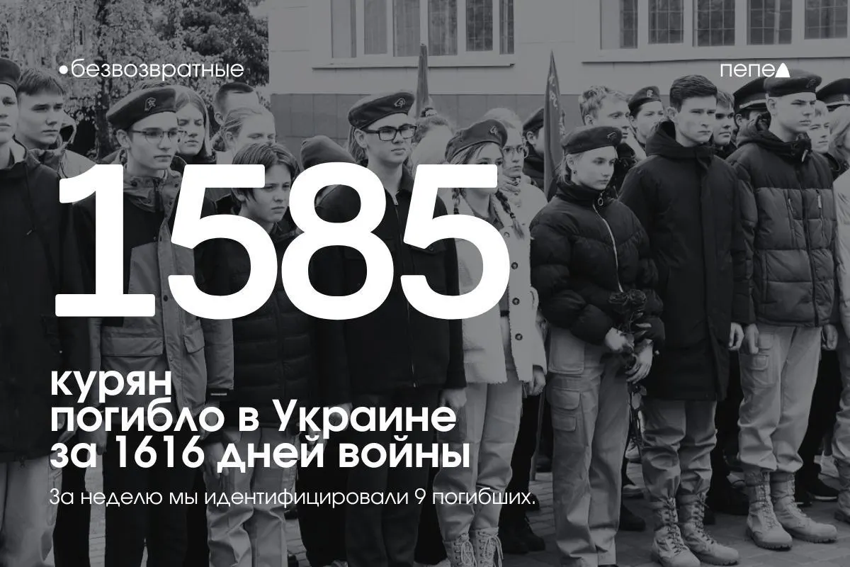 По данным учёта, 1 585 жителей Курской области погибли за 1613 дней боевых действий, ещё как минимум 26 считаются пропавшими без вести. На этой неделе в список добавлены имена девяти курян.