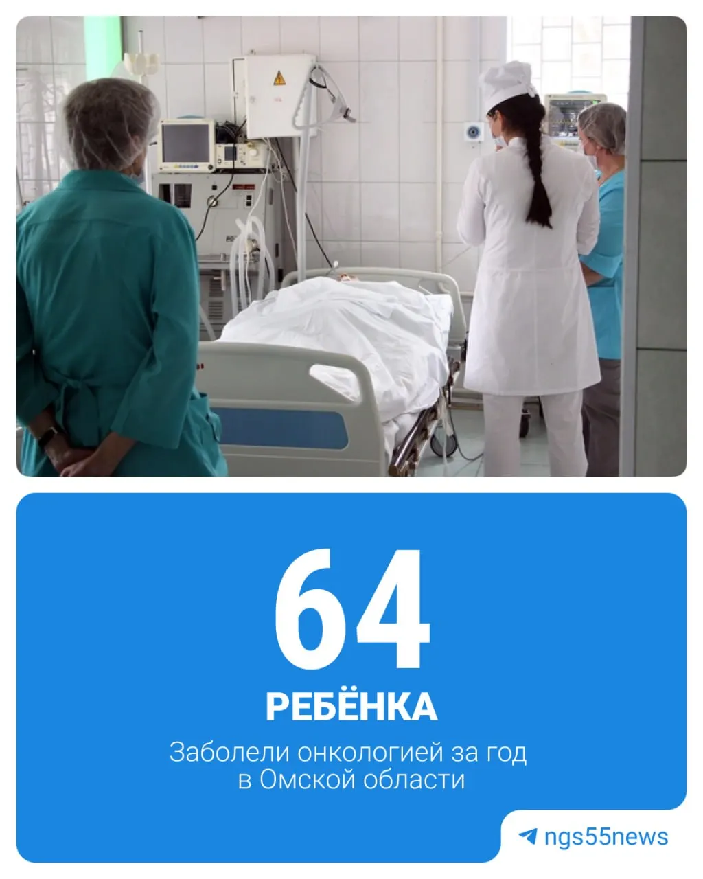 Региональный Минздрав: в 2025 году онкологические заболевания диагностировали у 64 детей, а в первые шесть месяцев 2026 — ещё у 17. В 2025 году 34 ребёнка вышли в ремиссию, с начала 2026 — ещё 5.