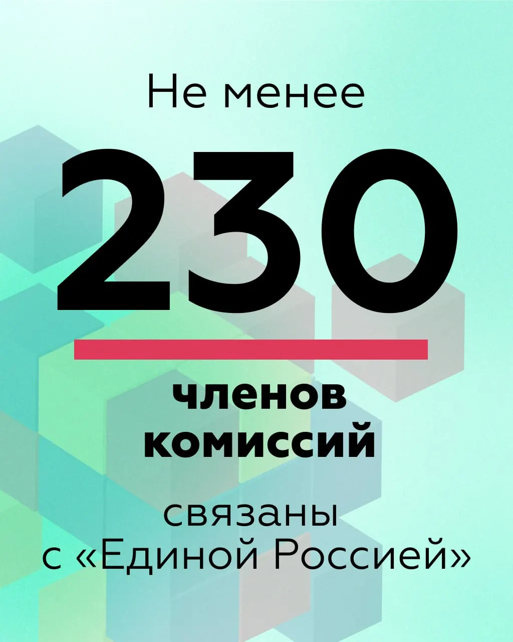 Анализ составов 90 областных избиркомов показал, что число связанных с «Единой Россией» членов комиссий значительно превышает официальную партийную квоту; влияние партии выросло за 11 лет.