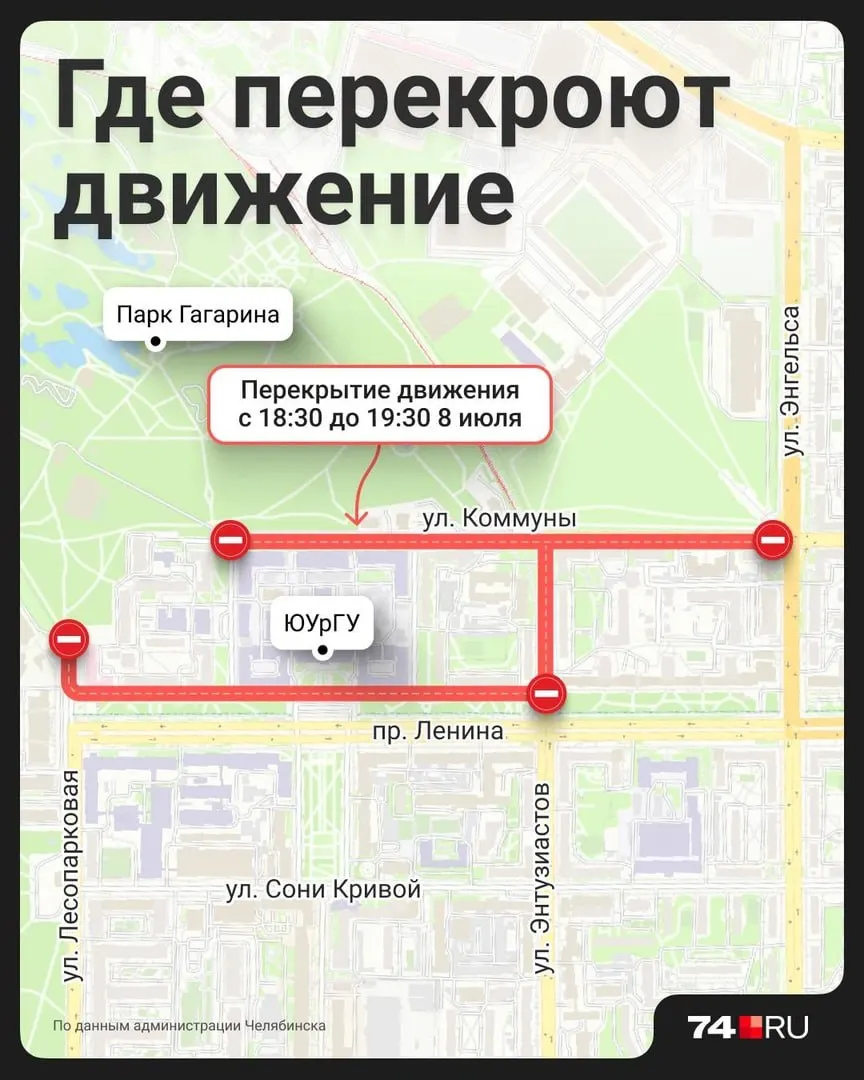 В центре Челябинска состоится Парад семьи: 8 июля с 18:30 до 19:30 в районе парка Гагарина будут временно закрыты несколько улиц. Рекомендуется заранее планировать маршруты.