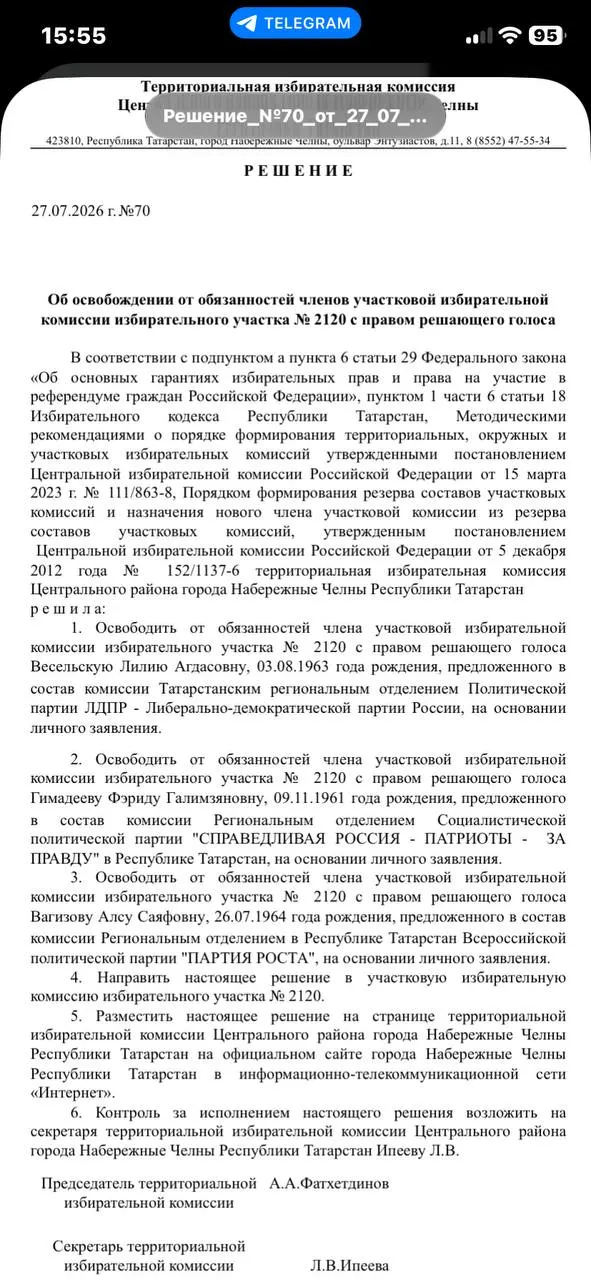 В Набережных Челнах члены участковых избирательных комиссий начали массово сдавать полномочия на фоне процедуры регистрации Айрата Гумербаева как независимого кандидата в Госдуму; официальные причины отставок пока не названы.