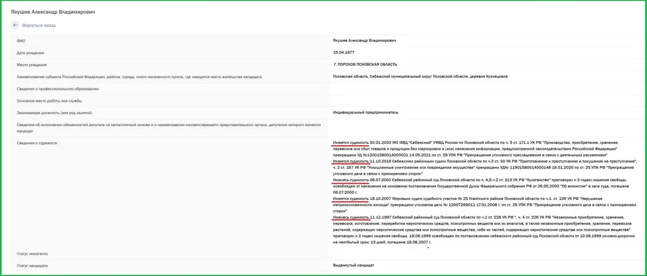 49‑летний Александр Якушев заявлен в региональной группе по округу №10 (Плюсса, Порхов, Струги Красные). В биографии кандидата значатся судимости за наркотики, хулиганство, проникновение в жилище и другие правонарушения.