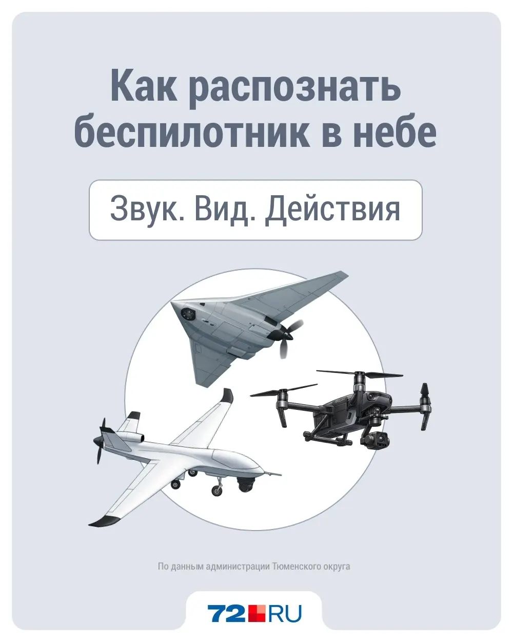 Краткая инструкция: какие бывают беспилотники, как отличить их в городе, на каком расстоянии слышен звук и какие действия предпринять в Тюменской области при обнаружении.