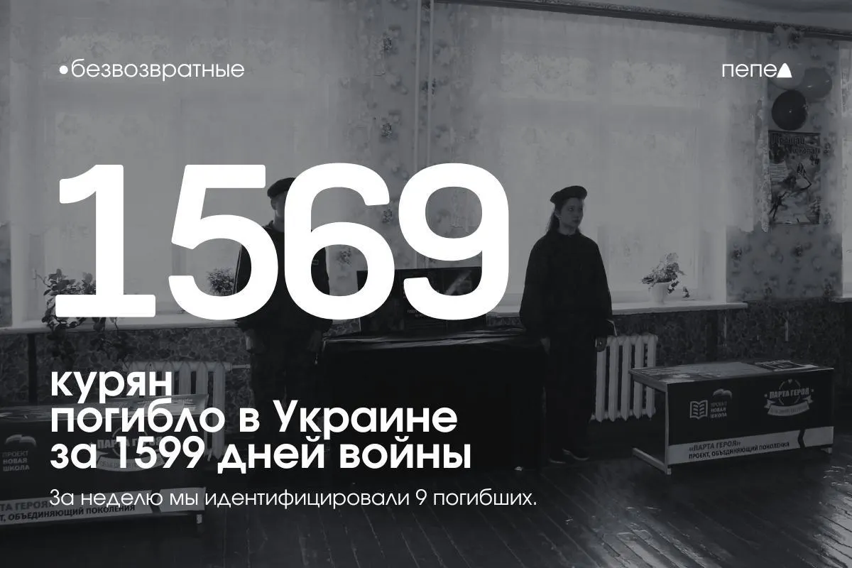 За 1599 дней конфликта в Украине погибли не менее 1 569 жителей Курской области; ещё как минимум 26 числятся пропавшими без вести. За последнюю неделю в список были внесены имена девяти курян.