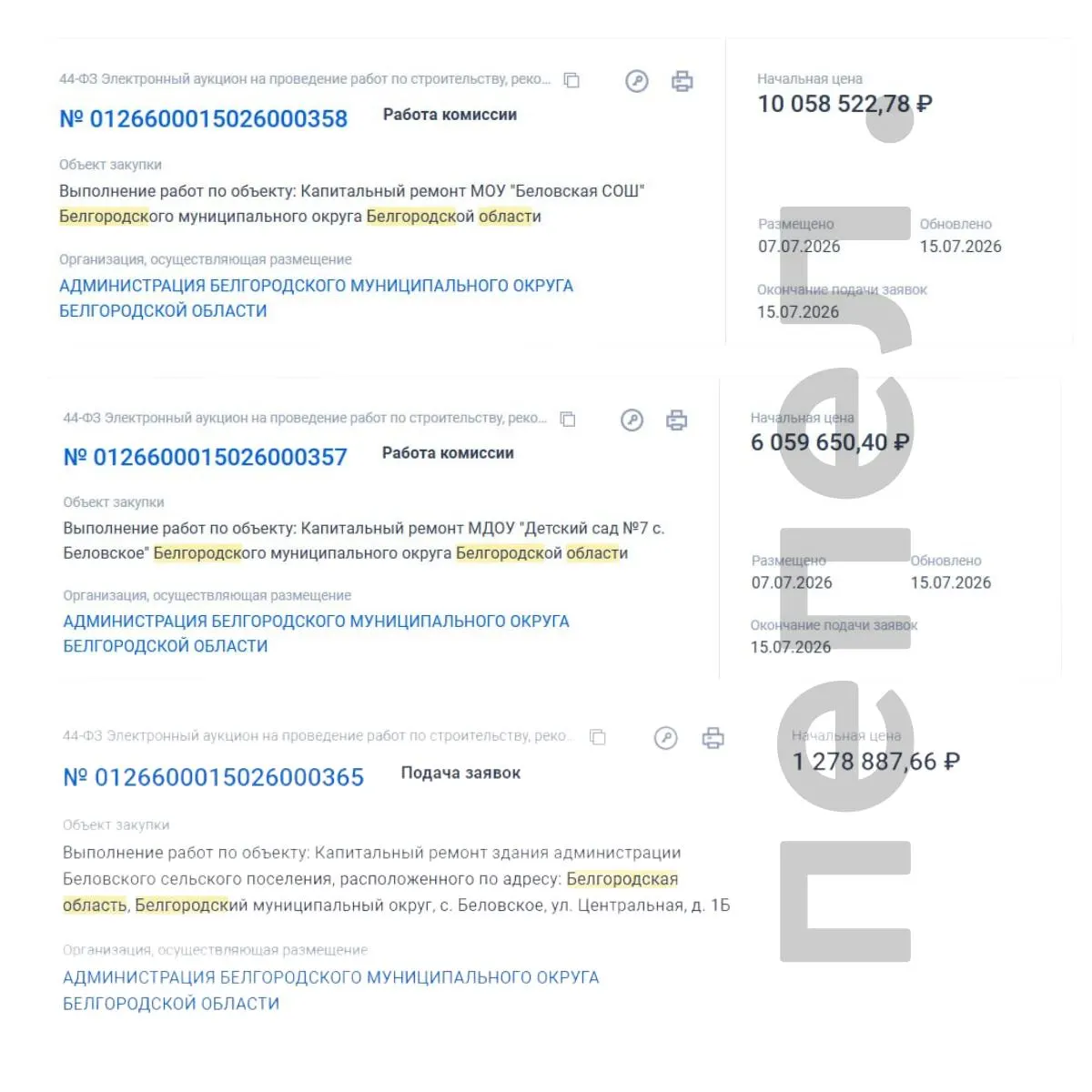 Муниципалитет направит более 17 млн рублей на ремонт школы, детсада и здания администрации в селе Беловское; подрядчики должны приступить к работам в течение дня после заключения контрактов и завершить их до 20 августа 2026 года.