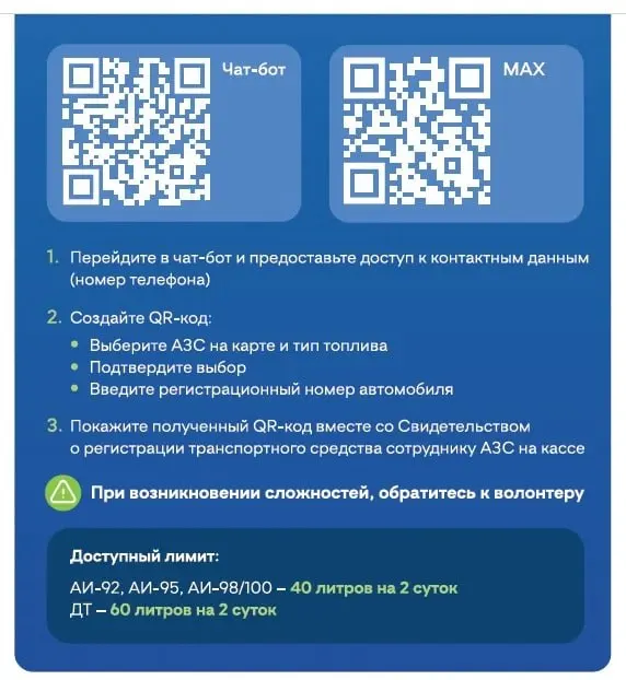Пилотная система заработает на одной заправке в Ветлуге: для получения топлива потребуется QR‑код, его будут выдавать через чат‑бот. Введут лимиты по объёму и частоте заправок.