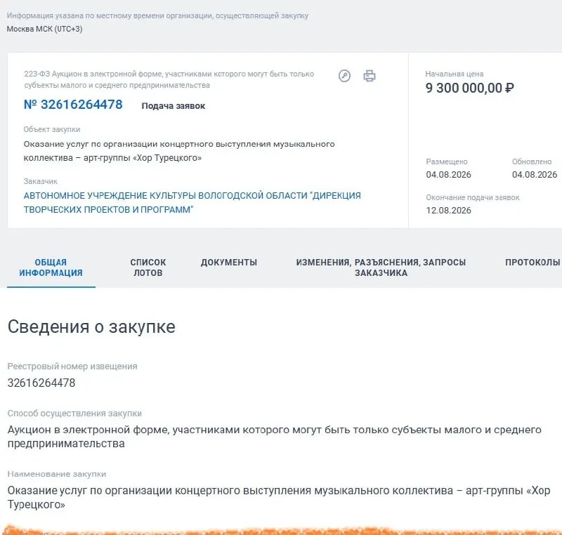 Региональная казна финансирует крупные концерты по указанию руководства, в то время как бюджетный дефицит продолжает расти.