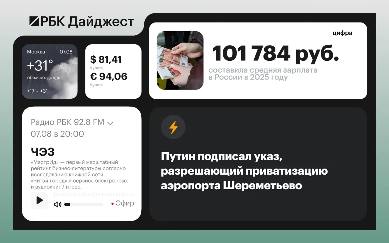 Ключевые события дня: введён единый экзамен по русскому языку для иностранных абитуриентов; МИД Польши о переносе посольства; меры поддержки бизнеса после атак на Wildberries; обсуждение онлайн‑продажи алкоголя; Китай ужесточил контроль за поставками беспилотников в США; ДТП в Германии; доклад о ситуации у Доброполья; обновления дайджестов в доступных источниках.