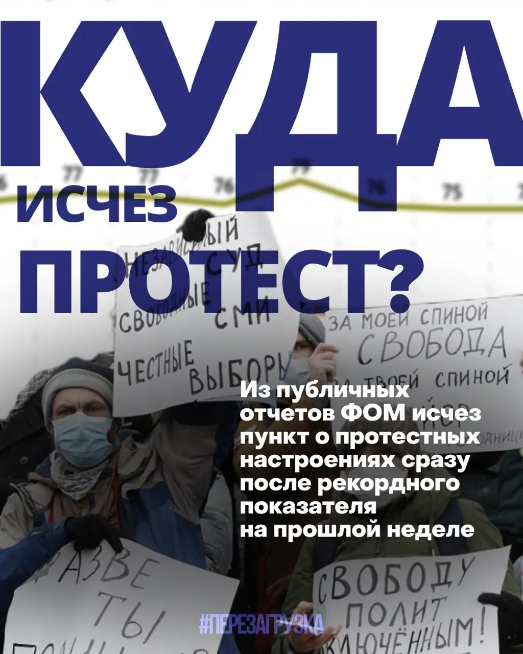 Настроения в обществе меняются: тревога растёт, но люди стремятся к переменам и свободе.