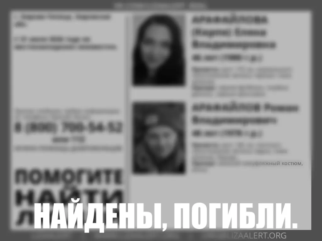 По предварительным данным, вечером 3 августа в районе деревни Боровица в реке Вятке обнаружен автомобиль с телами 48-летнего мужчины и 46-летней женщины; ведется доследственная проверка, признаков криминального характера смерти не выявлено.