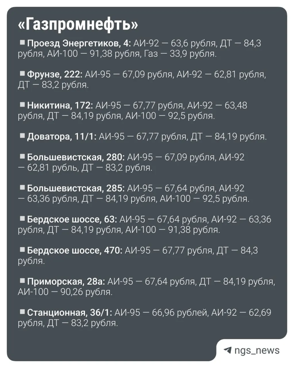 Утренние очереди на АЗС и рост цен: мы нашли, где купить бензин и сколько он стоит.