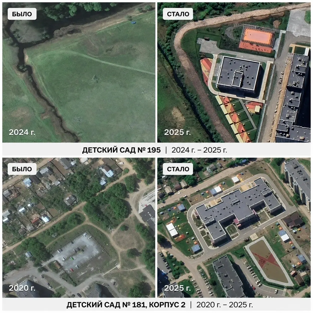 Городские дворы, сады и школы обновляются под потребности молодого поколения; на образование и здравоохранение выделяют значимые средства, а жители участвуют в программах развития региона.