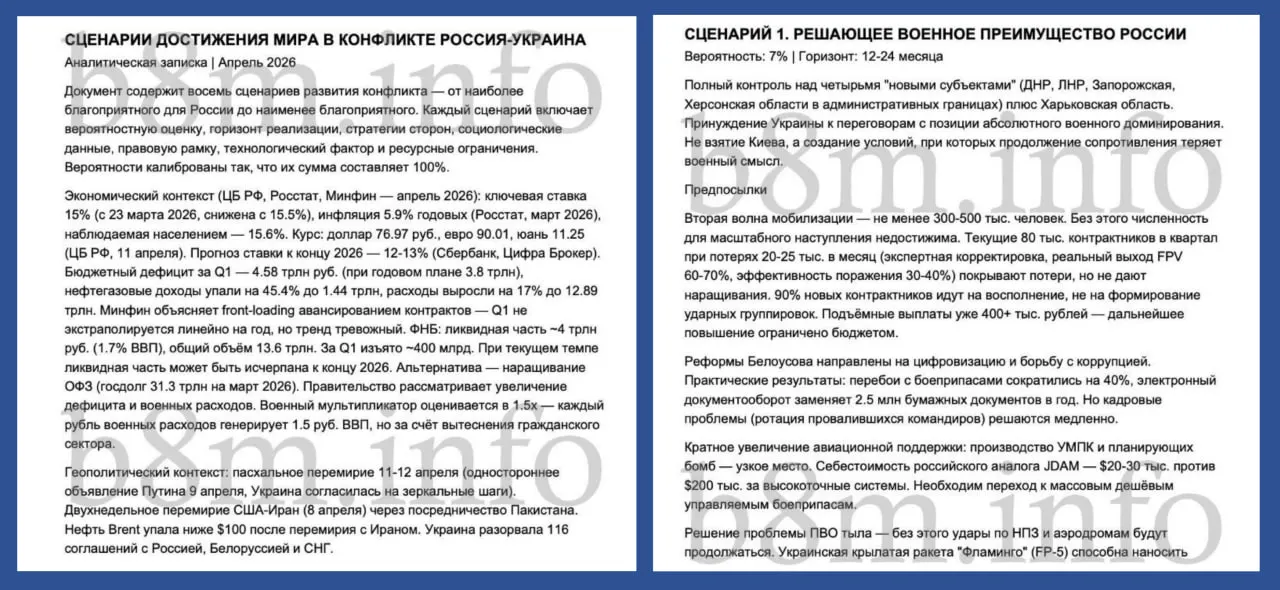 В утечке представлен обзор восьми сценариев завершения войны и вероятности каждого, а также прогноз по окну переговоров в 2026 году.