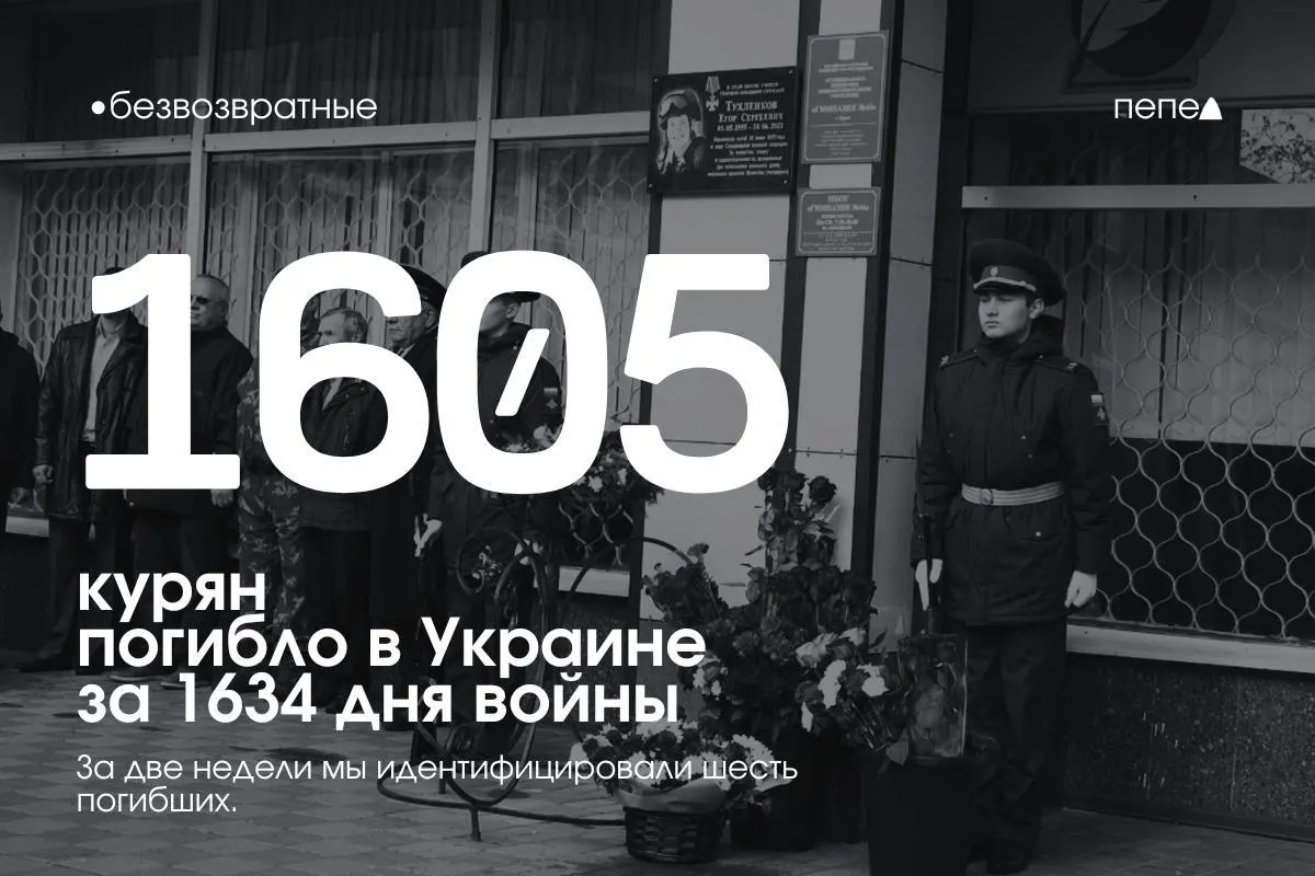 Курские граждане и военнослужащие погибли в ходе конфликта; приведён обновлённый список потерь.