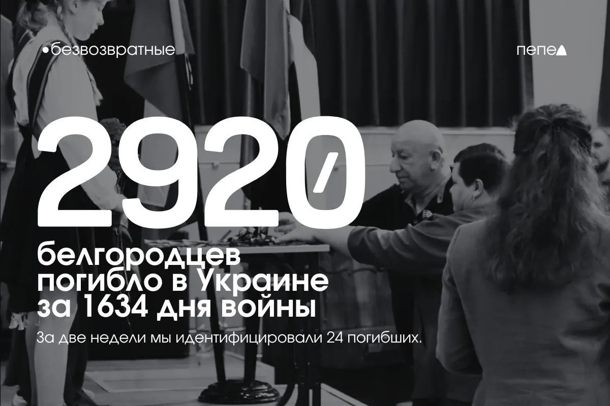 За годы конфликта погибло не менее 2920 белгородцев; за последние две недели в списке погибших добавлены 24 человека.