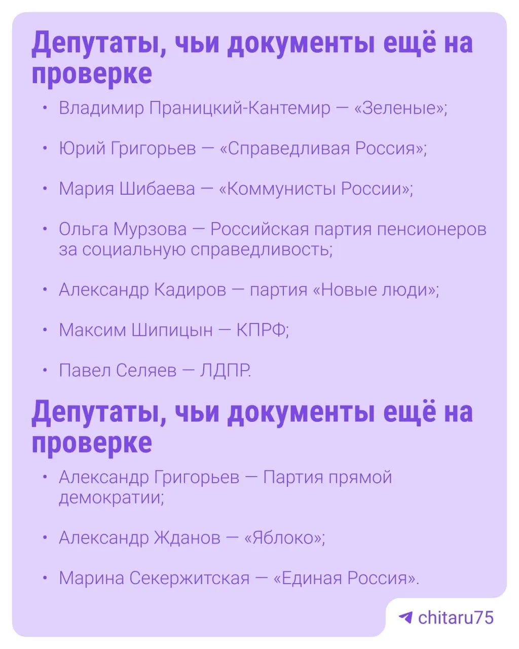 Избирательная комиссия опубликовала сведения о доходах и имуществе кандидатов в депутаты Госдумы от Забайкальского края.