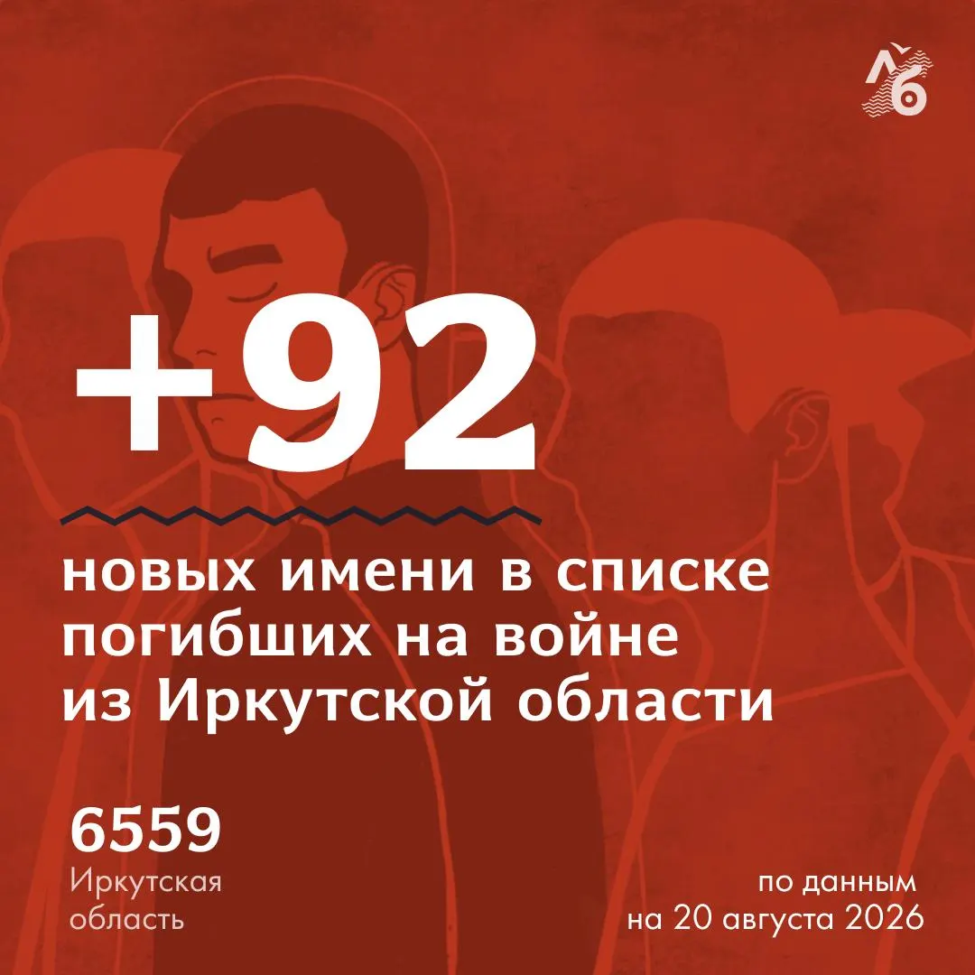 В регионе опубликован обновлённый список погибших, в котором указаны данные по районам и возрастам.