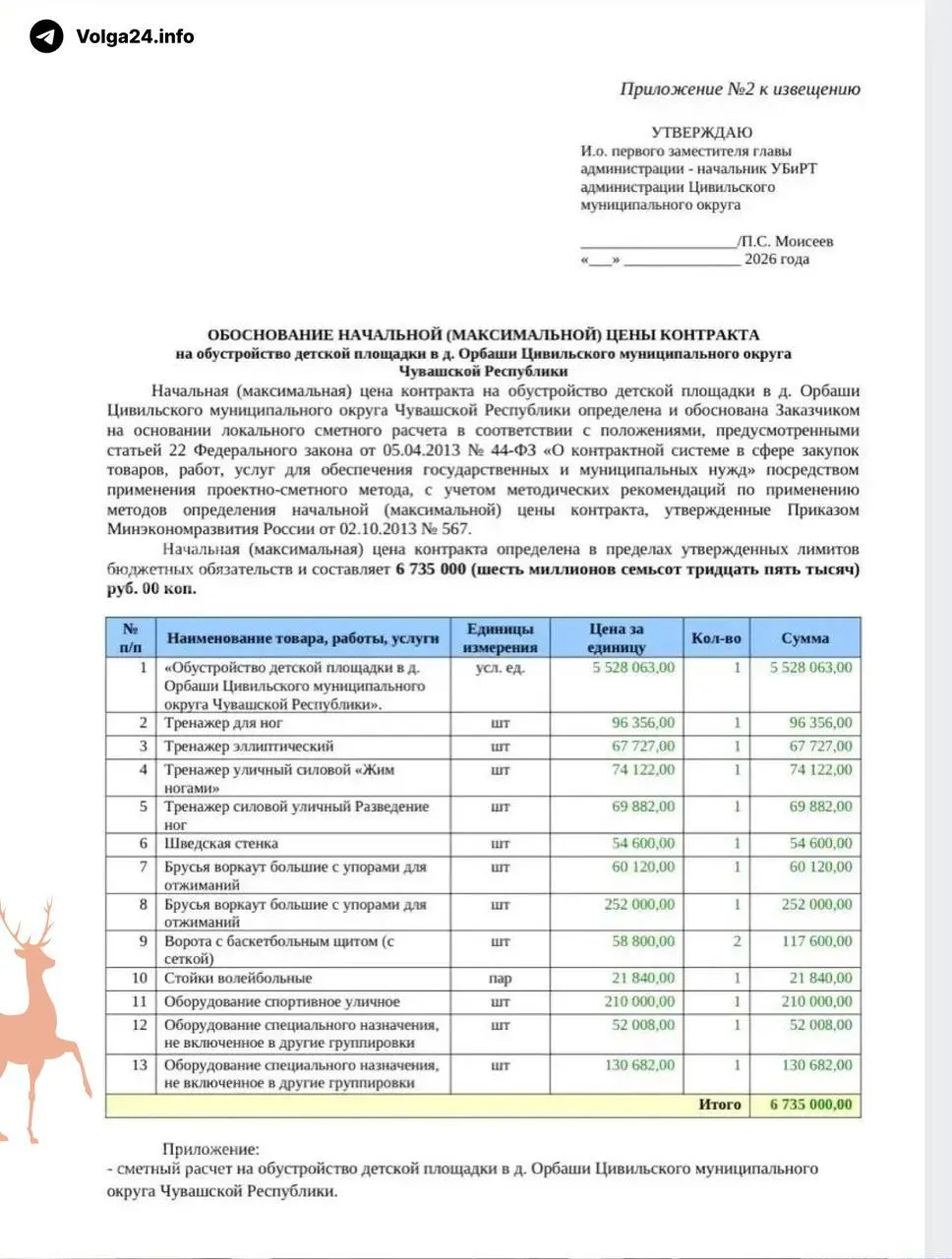 Жители деревни Орбаши возмущены проектом спортивной площадки за nearly 7 млн рублей и тем, что на дорогу до селения денег не хватает.