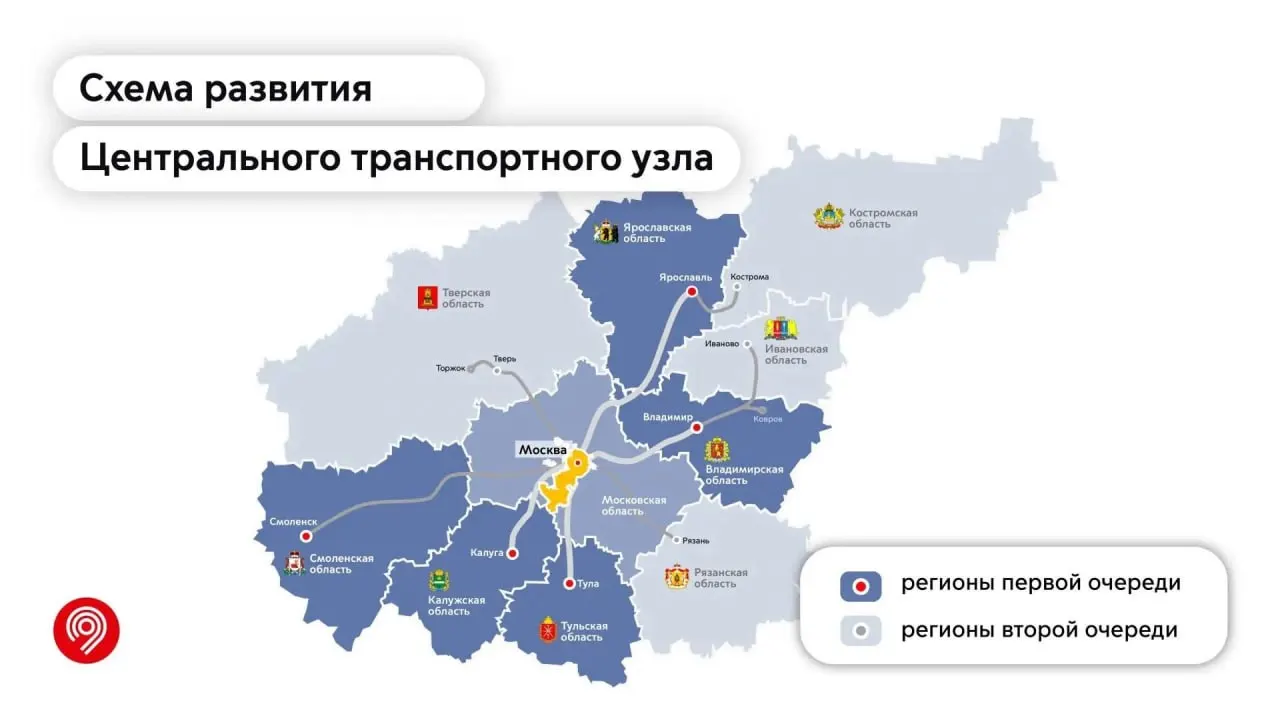 В рамках программы по развитию железнодорожной инфраструктуры первая волна охватывает Ярославскую, Владимирскую, Тульскую, Калужскую и Смоленскую области; во второй очереди планируется участие Тверской, Рязанской, Ивановской и Костромской областей.