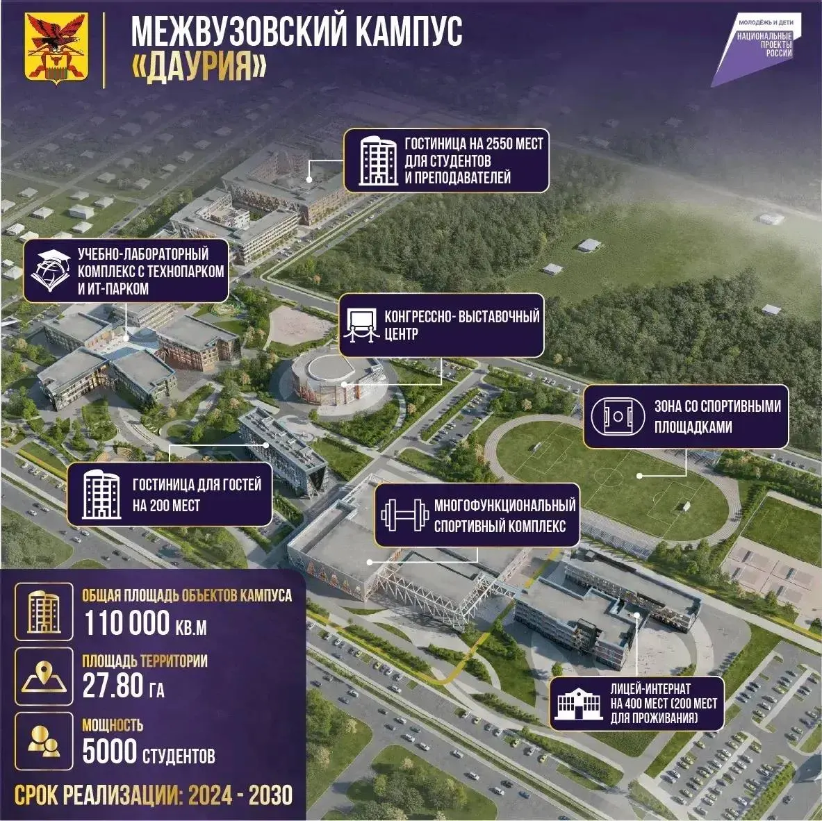 Новый образовательный проект объединяет направления транспорта, горного дела, медицины и гуманитарных наук и нацелен на подготовку кадров для экономики региона.