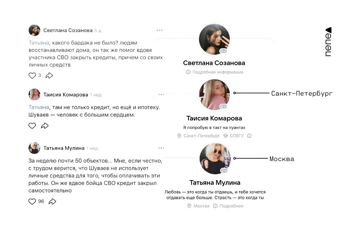 В сети распространяются сообщения о якобы погашении ипотеки и восстановлении жилья после обстрелов, якобы за счёт личных средств. Эксперты предупреждают, что многие публикации — бот-аккаунты и не имеют документальных доказательств.